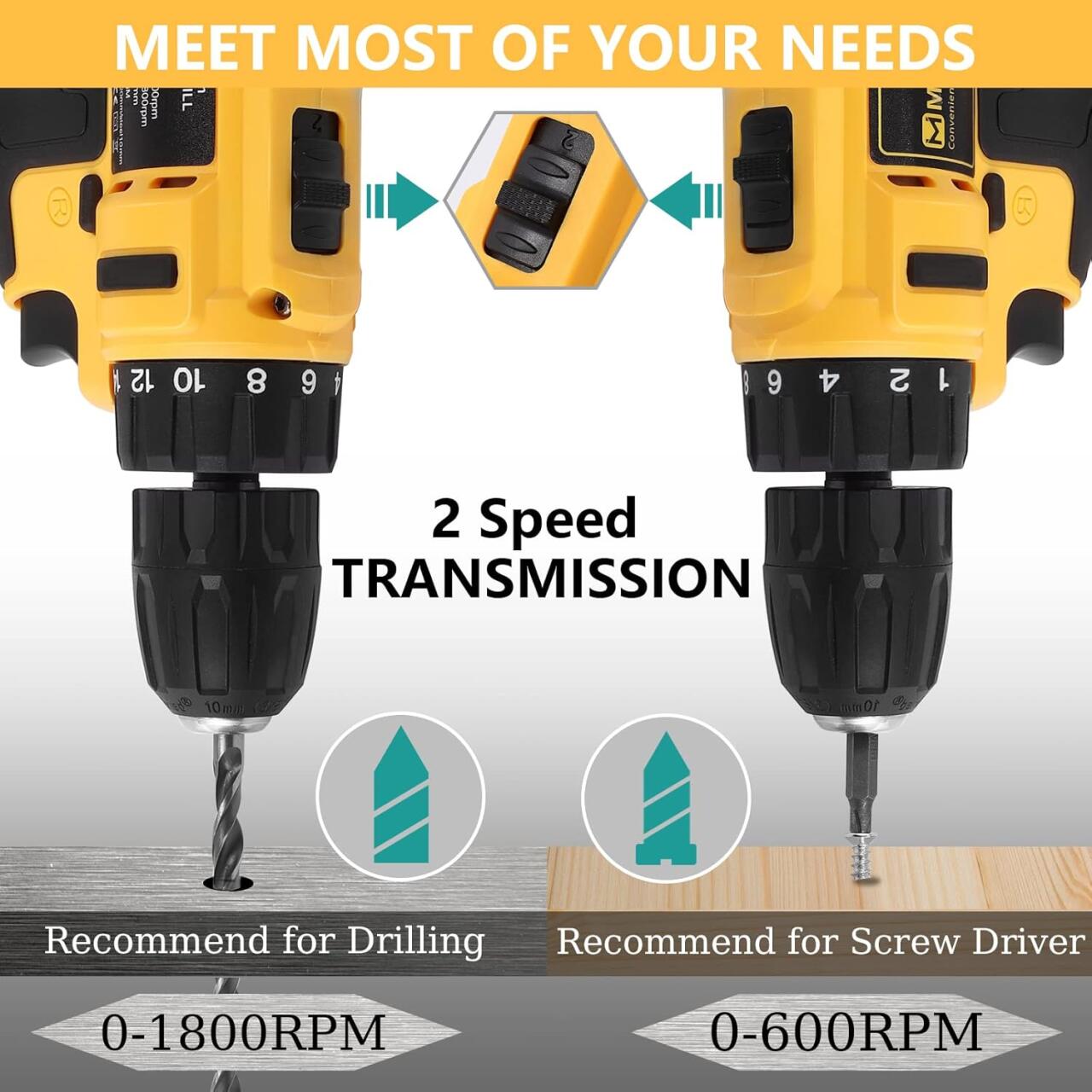Taladro Inalámbrico 21V con 93 Piezas – Kit Completo para el Hogar 🛠️⚡